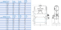RHTC 100 TON SÄHKÖTOIMINEN HYDRAULIPURISTIN - Image 7